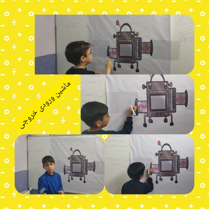 InShot_۲۰۲۴۱۰۲۷_۲۳۱۳۳۲۵۴۲ ساحت تعلیم و تربیت علمی و فناورانه :mega:زنگ شیرین ریاضی 🤩 :books::books: مرور مبحث ماشین ورودی _خروجی بصورت عینی و ملموس :tulip: پایه چهارم آموزگار : شعبان زاده :hibiscus: دبستان غیردولتی آسمان حکمت