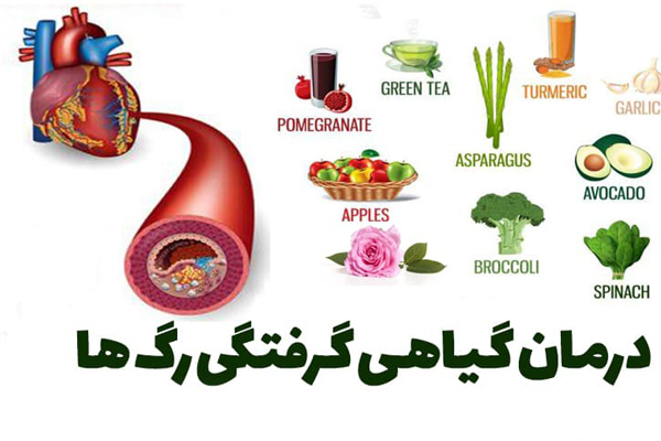 درمان گرفتگی عروق قلب با طب سنتی