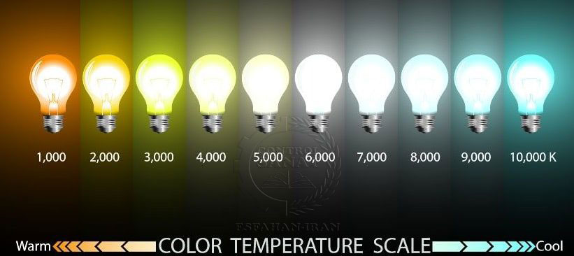  دمای رنگ منابع تولید نور Color Temperature of Lighting Source