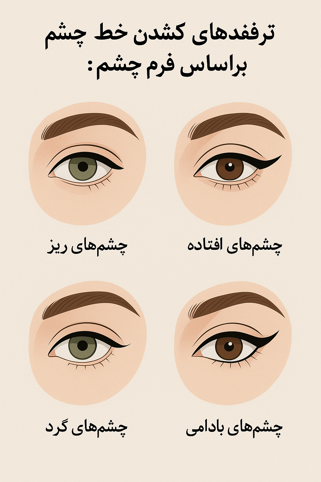 ترفندهای انتخاب و کشیدن خط چشم متناسب با فرم چشم + معرفی بهترین خط چشم ضد آب