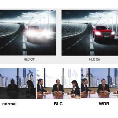 BLC ، HLC ، WDR در دوربین مداربسته چه کاربردی دارند؟