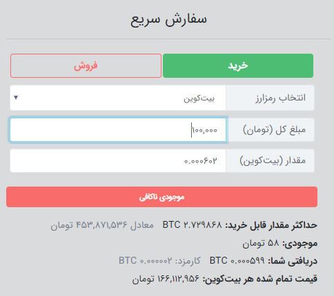 خرید بیت کوین