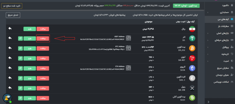 آدرس کیف پول نوبیتکس - دیجینوست