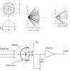Electronic-Components-D203b-Human-Movement-Sensor-PIR-Motion-Sensor-Detector-D203b