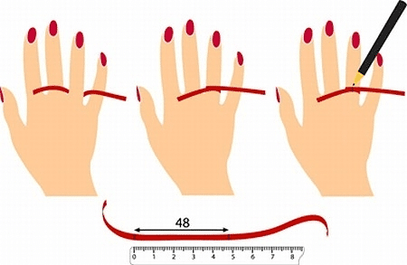روش های تعیین سایز انگشت