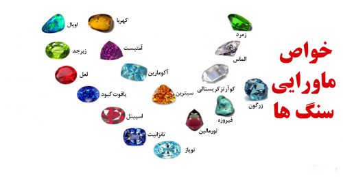خواص ماورایی سنگ ها ✔️ آیا سنگ ها انرژی دارند؟ ✔️ خواص سنگ های معدنی ✔️ تداخل انرژی سنگ ها ✔️ انرژی سنگ ها و خواص آن ها ✔️ خواص سنگ ها در اسلام