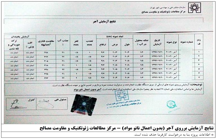 Brick-w-www.nanokasra.com