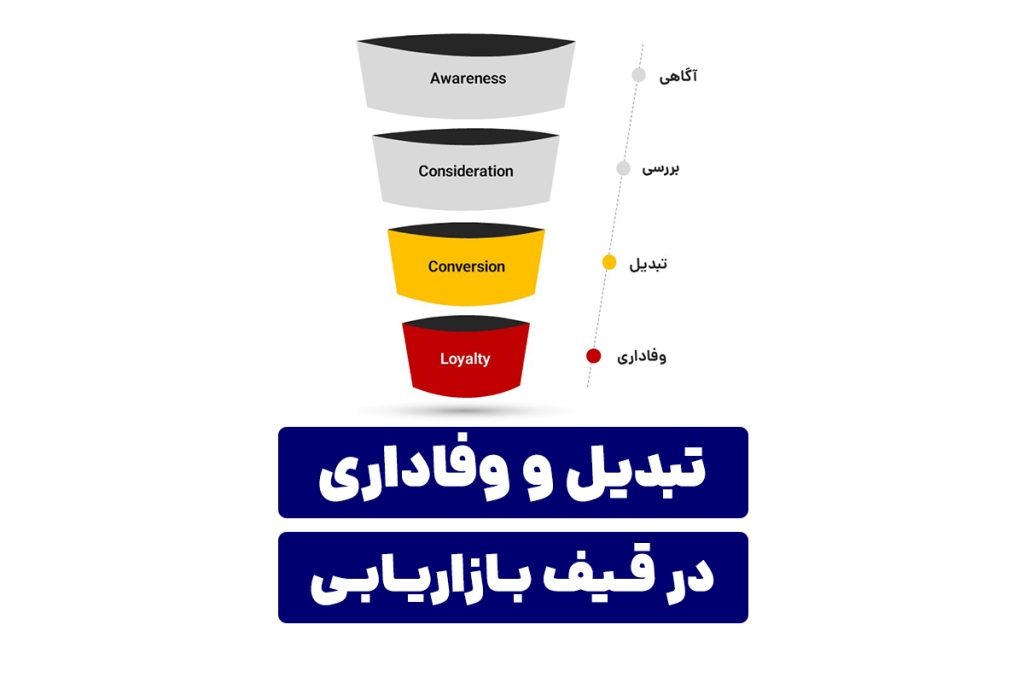 تبدیل و وفاداری در قیف بازاریابی