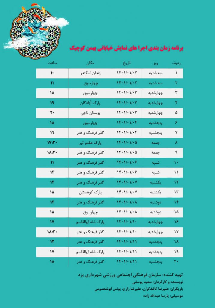 بهمن کوچیک