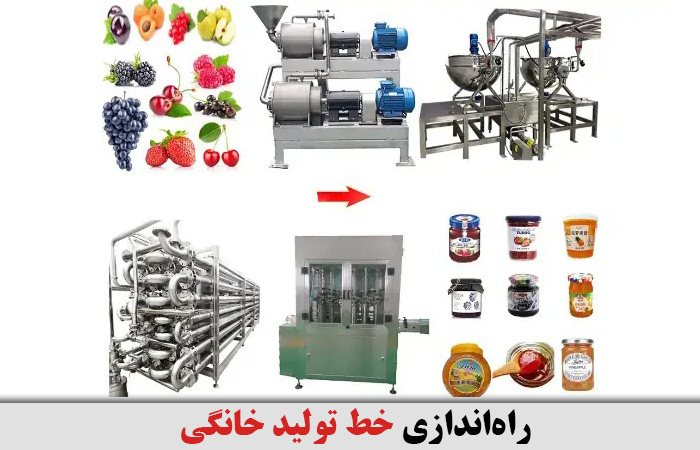 راه‌اندازی خط تولید خانگی ✔️ خط تولید خانگی ✔️ کسب و کار خانگی ✔️ ایده کسب و کار خانگی ✔️ کارآفرینی در منزل