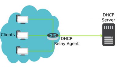 آموزش DHCP