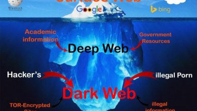 دارک وب و دیپ وب dark web